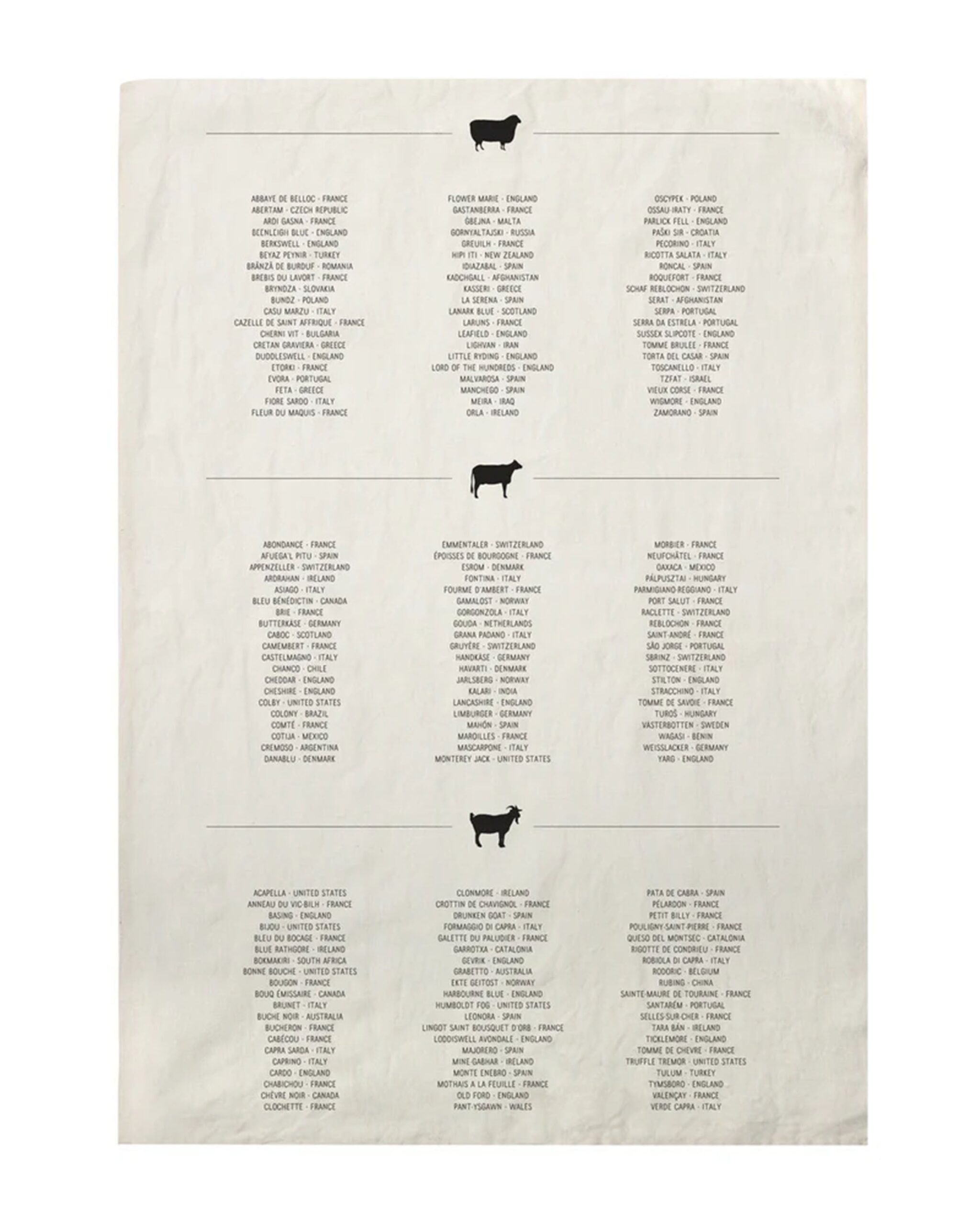 cheese-towel